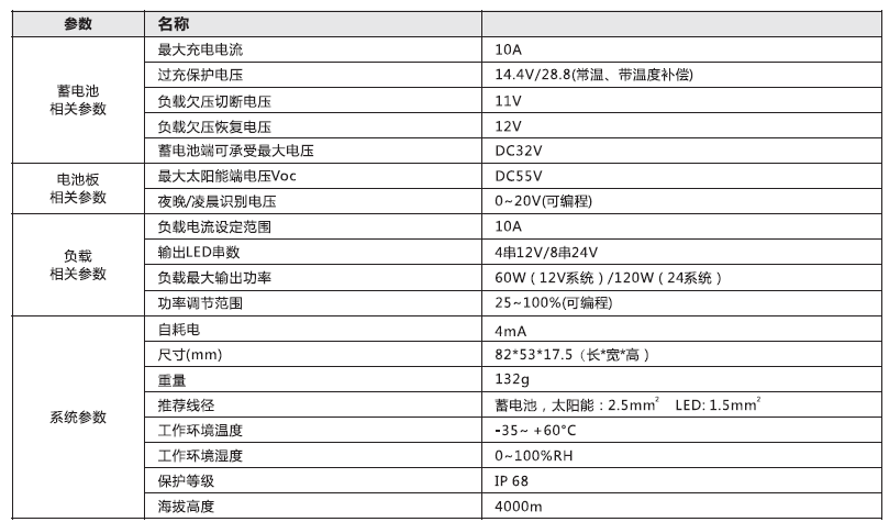 太陽能路燈控制器_5A 鉛酸膠體型通用防水單路控制器參數(shù)