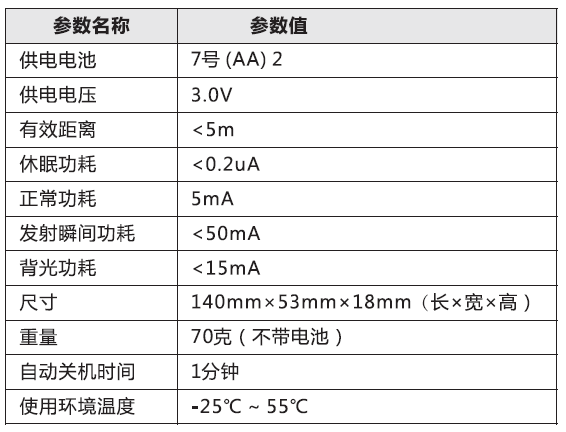 太陽能路燈控制器_鉛酸膠體配置器參數(shù)